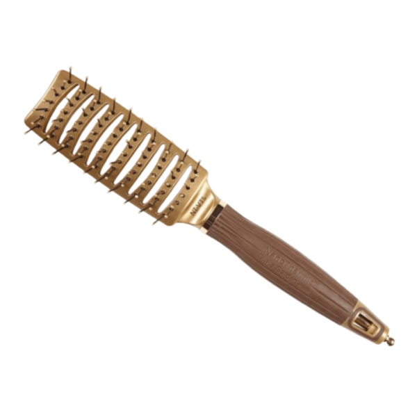 Nanothermic C+I Styler
