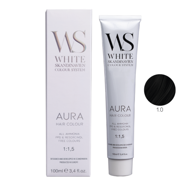Kleursysteem: Aura